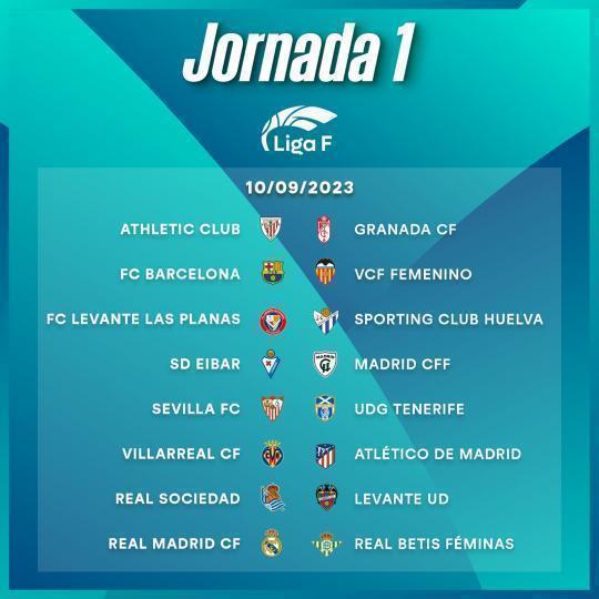 Calendario y Próximos Partidos del Sevilla FC